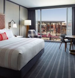 Hotel room with a view of Truist Park